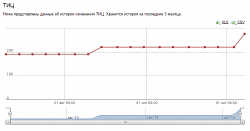тиц1.png