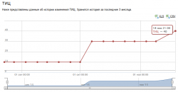 tic1.png