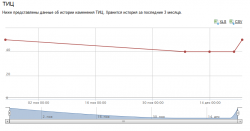 tic 1.png