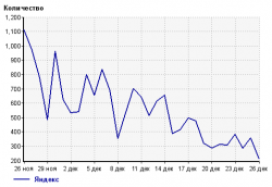 yandex.PNG