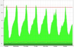 10GBPS.jpg