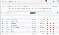 iprem_2.0.4.png