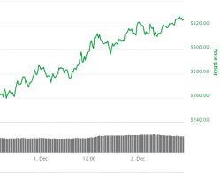 BitConnect.png