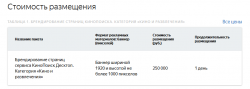 Screenshot-2017-12-22 Рекламные продукты - КиноПоиск.png