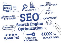 Latest-SEO-Strategies.jpg
