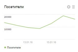 Скриншот (18.01.2016 13-26-34).jpg