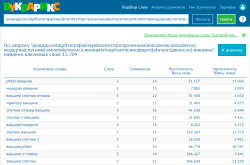 keywords_vaccines_example.png