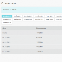 Статистика - Google Chrome_211204173046.png