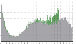 upload_2022-5-29_16-33-39.png
