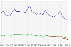 upload_2022-6-9_14-34-55.png
