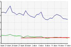 upload_2022-6-18_14-29-37.png