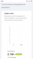 Screenshot_2022-09-14-17-33-44-707_com.android.chrome.jpg