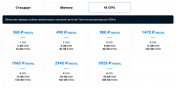 hi_cpu_promo.png