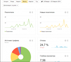 2016-02-25 11-33-42 Скриншот экрана.png
