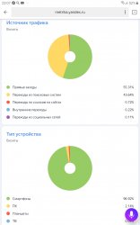 Screenshot_20230422-230754_Yandex.jpg