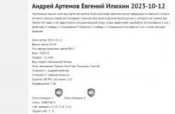 полная новость.png