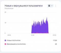 бот4.PNG