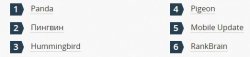 google-algorithm-seo2.jpg