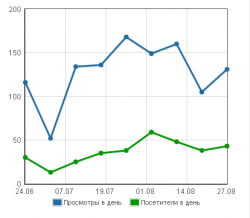 скачанные файлы (2).png