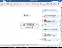 Mindjet MindManager - Карта7 2016-11-22 19.16.51.png